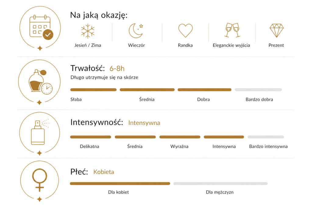 Jesień/zima