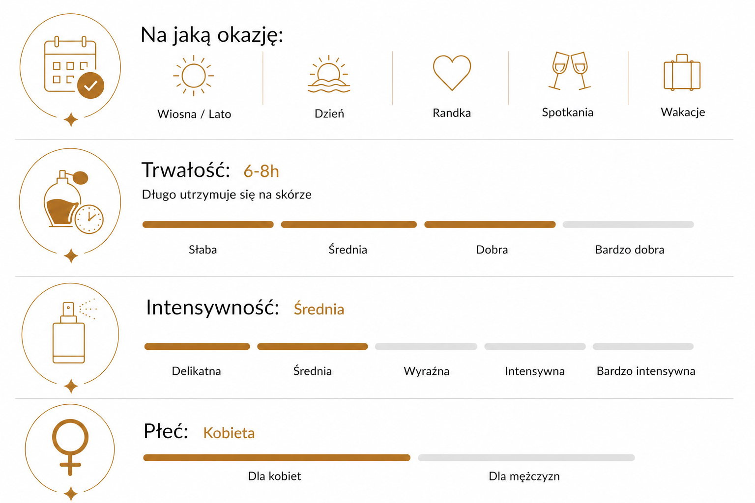 Tabelka 23