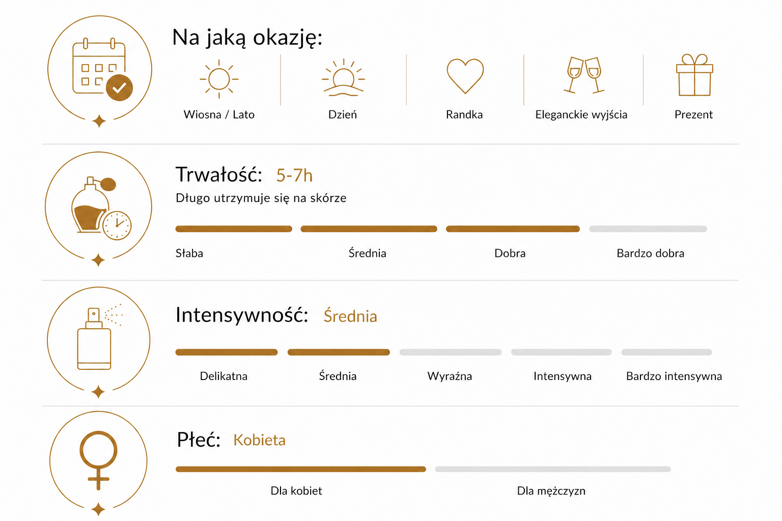 Tabelka 29
