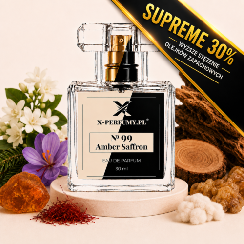 Perfumy inspirowane Baccarat Rouge 540 Perfumy inspirowane Baccarat Rouge 540