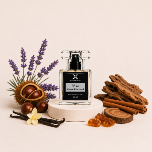 Perfumy numer 72 inspirowane Giorgio Armani Stronger With you