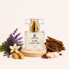 Perfumy inspirowane Burberry Goddes (1) Perfumy inspirowane Burberry Goddes (1)