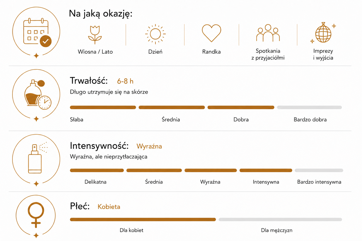 tabela charakterystyki zapchu numer 113