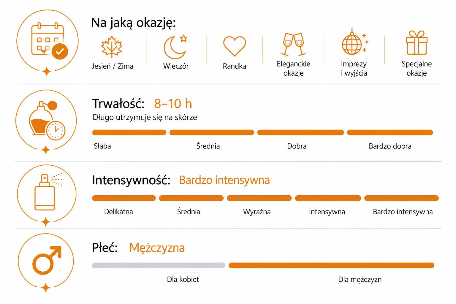 Perfumy armaf club De nuit intense zamiennik tabela