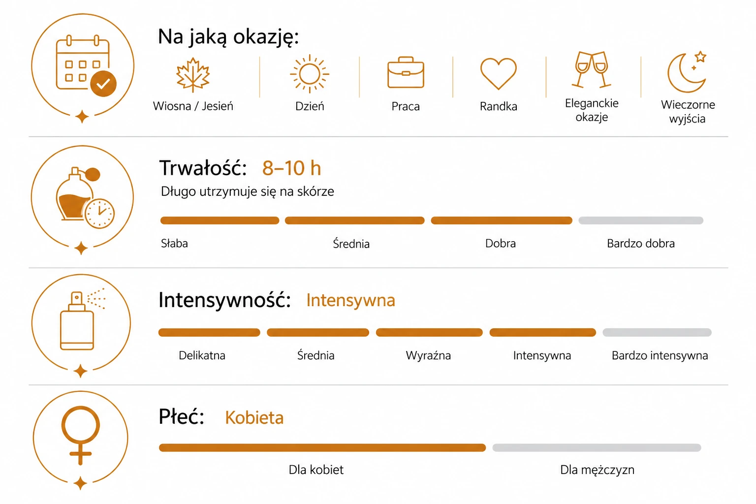 perfumy zamienniki dior- addict na wiosnę jesień damskie